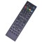 RM-C2020 Telecomanda pentru LCD JVC