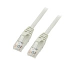 Patch cord U/UTP Cat 6 2m RJ45 TELEG&Auml;RTNER - Conexiune fiabilă