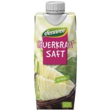 Suc de varza acra, eco