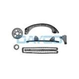 Dayco chit lant de distributie