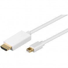 Cablu mini DisplayPort v1.2 la Hdmi 2m 4K Ultra HD alb Goobay