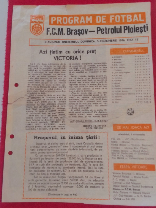 Program meci fotbal FCM BRASOV - PETROLUL PLOIESTI (05.10.1986)