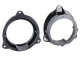 Inele adaptoare difuzor 130 mm pentru Mercedes Citan si Renault Kangoo, fata