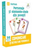 Cumpara ieftin Personaje si elemente-cheie din povesti