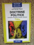 DOCTRINE POLITICE - ALINA MUNGIU PIPPIDI