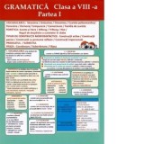 Plansa. Gramatica - Clasa a VIII-a, partea I