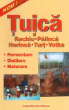 Țuică și rachiu. Palincă. Horincă. Turț. Votka