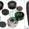 INA 529 0484 20 Set curea transmisie cu caneluri