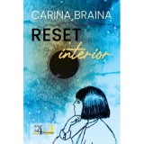Reset interior - Carina Braina
