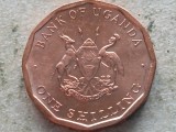 UGANDA-1 SHILLING 1987, Africa
