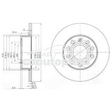 Disc frana MERCEDES-BENZ SPRINTER 4-t platou / sasiu (B904) (1995 - 2012) KRIEGER 0950004007