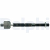 Delphi Articulatie axiala, cap de bara