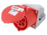 Conector Alimentare AC Trifazat Soclu Mamă 32A 400VAC IP44