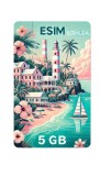 ESIM Bermuda 5GB 21Days Premium
