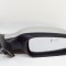 Oglinda laterală dreapta VOLVO S80 I TS, XY 2000 OEM: E11015463 14962918