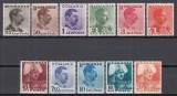 ROMANIA 1935 LP 112 REGELE CAROL II UZUALE CU INSCRIPTIA POSTA SERIE MNH