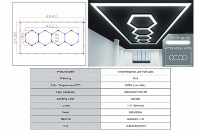 Sistem de Iluminare Plafon Hexagon / HoneyComb 4.03 x 1.18 m Performance AutoTuning foto