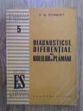 P. G. Schmidt - Diagnosticul diferential al bolilor de plamani