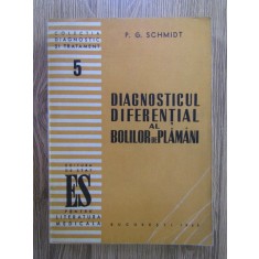 P. G. Schmidt - Diagnosticul diferential al bolilor de plamani