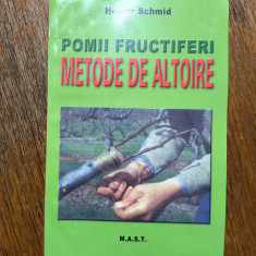 Metode de altoire - Heiner Schmid / R4P3S