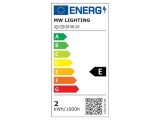 Bandă LED COB POS 5W/m Alb Natural 320 LED/m 12V IP20 50m
