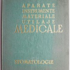 Aparate, instrumente, materiale, utilaje medicale. Stomatologie – Dr. Teodor Nicolau