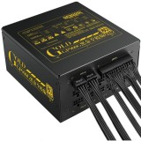 Sursa full modulara Segotep GP900G, 800W, 801-1000, Sursa Modulara, atx