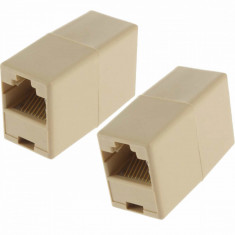 Adaptor / Mufa de prelungire cablu retea UTP / FTP / RJ45, Active, mama-mama, prelungitor