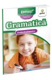 Gramatica. Partile de propozitie. Clasa a IV-a/***