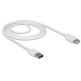 Cablu USB A Tata-Mama Alb, Versiune 2.0, 1.5 M Lungime - Prelungitor USB