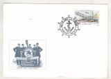 Bnk fil Ungaria - plic ocazional Budapesta 1995 - transporturi - navigatie - nave, Europa