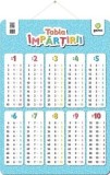 Tabla impartirii (poster), Gama