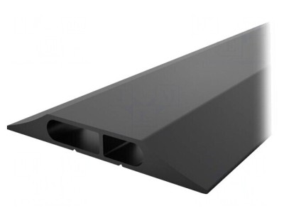 Protecție cabluri PVC 108mm x 3m neagră foto