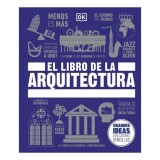 El Libro de la Arquitectura (the Architecture Book)