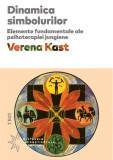 Cumpara ieftin Dinamica simbolurilor. Elemente fundamentale ale psihoterapiei jungiene - Verena Kast, Trei
