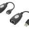Extender USB 1.1 RJ45 Dual Port
