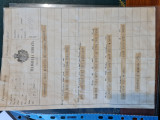 2 telegrame CIFRATE , ANII 1890 _ 1910...certificat de autenticitate, Altul, Romania pana la 1900