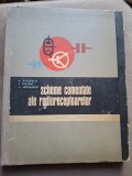 SCHEME COMENTATE ALE RADIORECEPTOARELOR - A. VLADESCU
