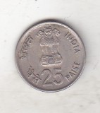 bnk mnd India 25 paise 1982