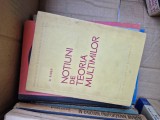 Noțiuni de teoria multimilor vintage