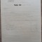 Document Dumitru I. Sava, Expeditiuni-Vamuiri-Comision, Constanta 1936