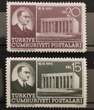 BC198, Turcia 1953, serie personalitati-Ataturk, Nestampilat