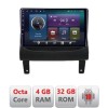 Navigatie Opel Meriva 2010-2017 Android radio gps internet Octa core 4+32 KIT-meriva+EDT-E409 CarStore Technology