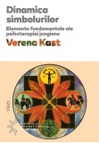 Dictionar de optimisme - Trei