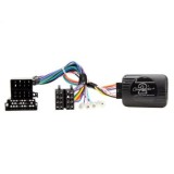 Connects2 CTSAR006.2 adaptor comenzi volan Alfa Romeo Giulietta/Mito/4C CarStore Technology