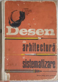 DESEN DE ARHITECTURA SI SISTEMATIZARE. MANUAL PENTRU SCOLILE POSTLICEALE-J. FAINARU, D. PRUNDEANU, E. TEODORESCU