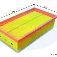 Filtru aer CITROEN C4 Picasso II (2013 - 2016) COMLINE EAF923