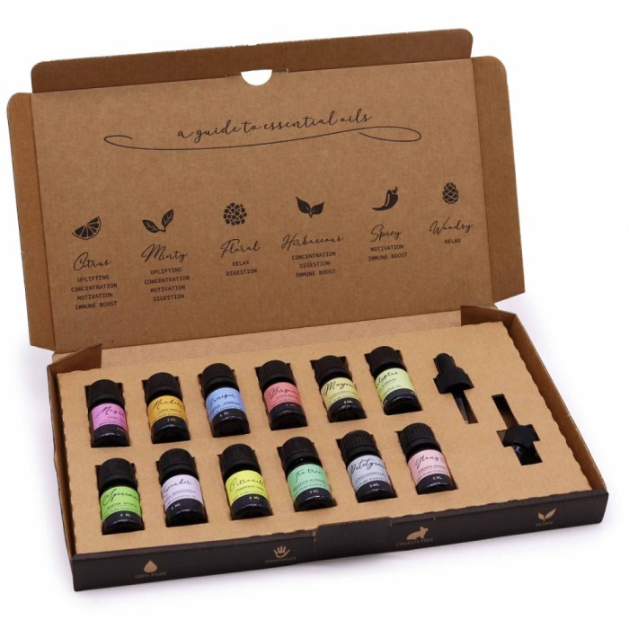 Set de Uleiuri Esentiale pentru Aromaterapie - Vara