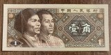 B11 11 - Bancnota foarte veche - China - 1 yi jiao - 1980