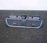 Gura de ventilație planșa de bord AUDI A5 8T3 2009 OEM: 8T2820951B 3303692